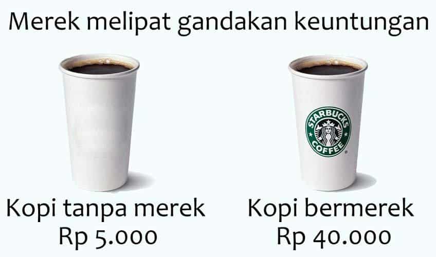 Jasa Pendaftaran Merek online